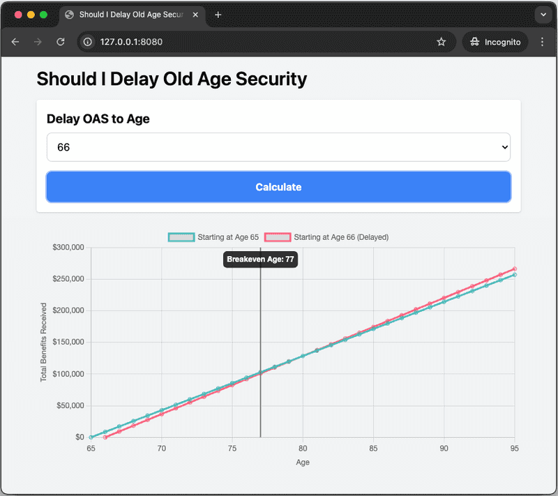 oas prototype breakeven bug