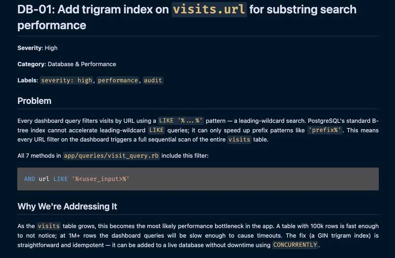 thoughtbot rails audit database index issue markdown example snippet