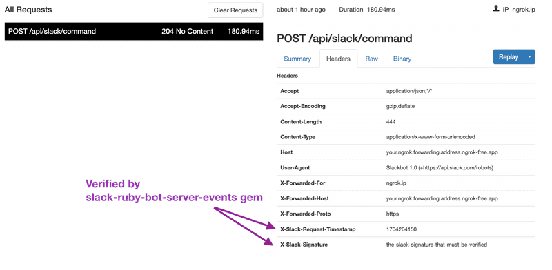 slack ngrok inspect headers