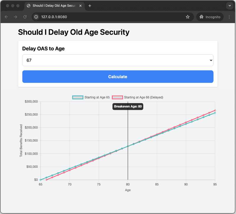 prototype oas chart not updated