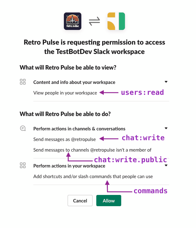 slack app oauth request permission