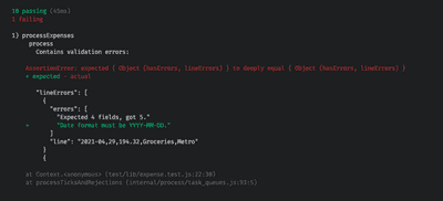 TDD by Example: Fixing a Bug · Daniela Baron