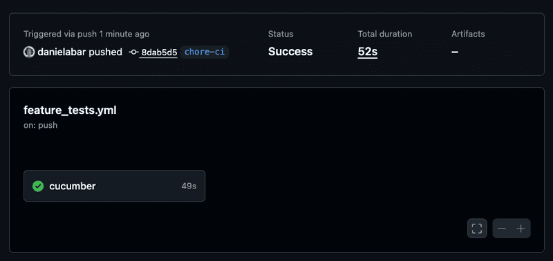cucumber github workflow runner success