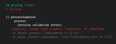 TDD by Example: Fixing a Bug · Daniela Baron