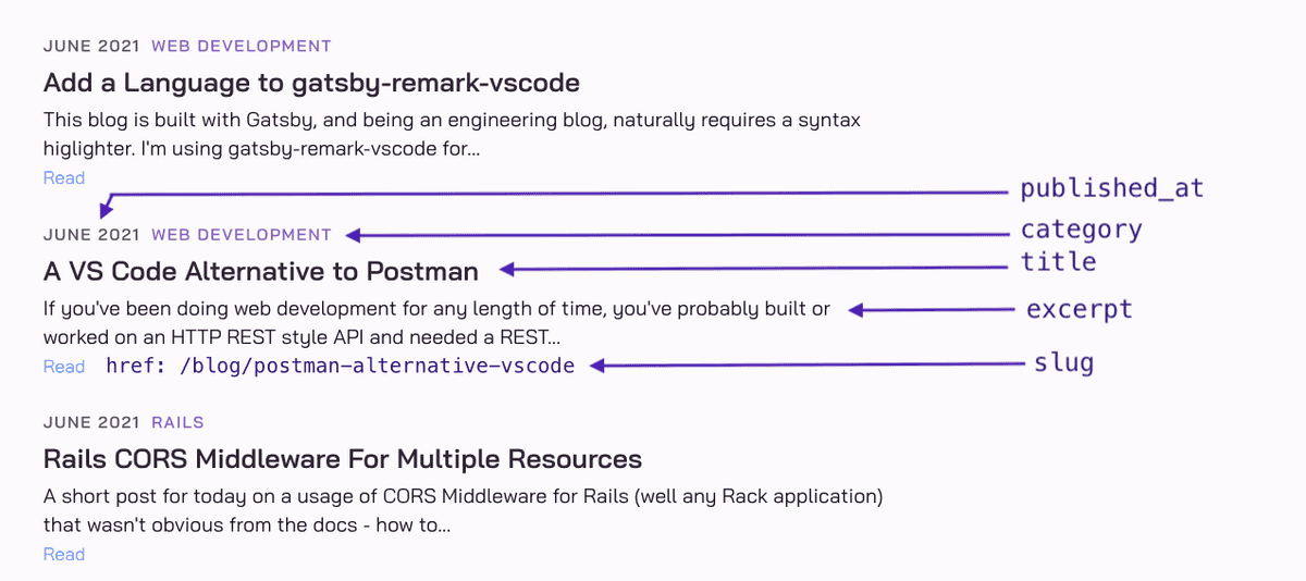 Roll Your Own Search with Rails and Postgres Search Index · Daniela Baron